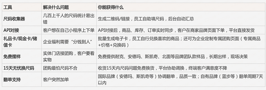 upfile