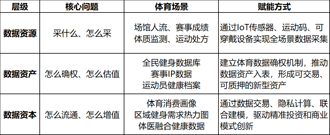 upfile