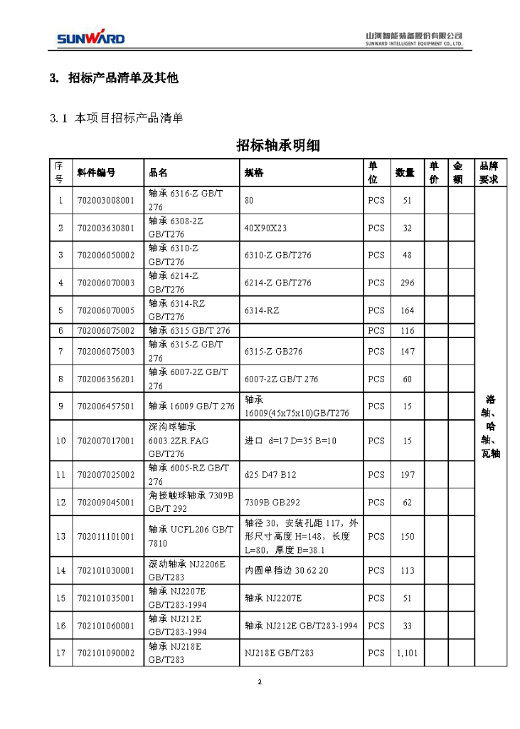 不朽情缘-官方网站智能2020年度轴承招标布告