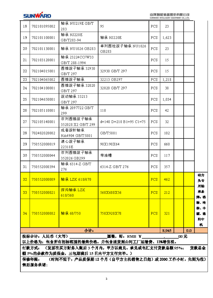 不朽情缘-官方网站智能2020年度轴承招标布告