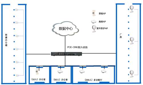 不朽情缘-官方网站