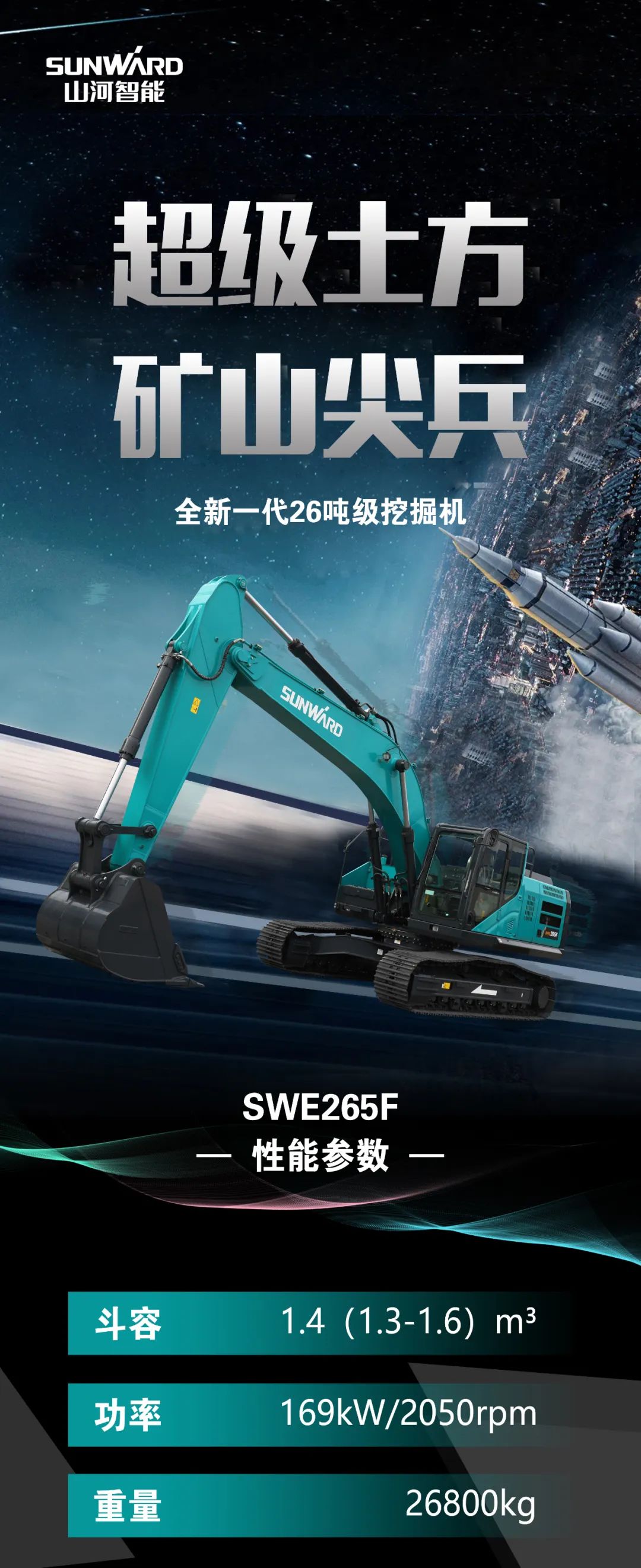 一图读懂 | 高配、高效！不朽情缘-官方网站智能新一代26吨级挖掘机助您“掘”胜千里