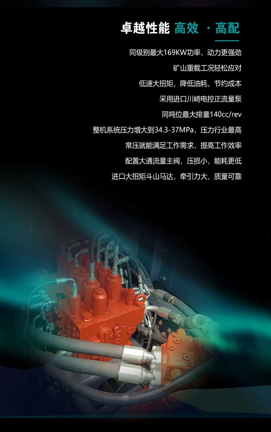 一图读懂 | 高配、高效！不朽情缘-官方网站智能新一代26吨级挖掘机助您“掘”胜千里