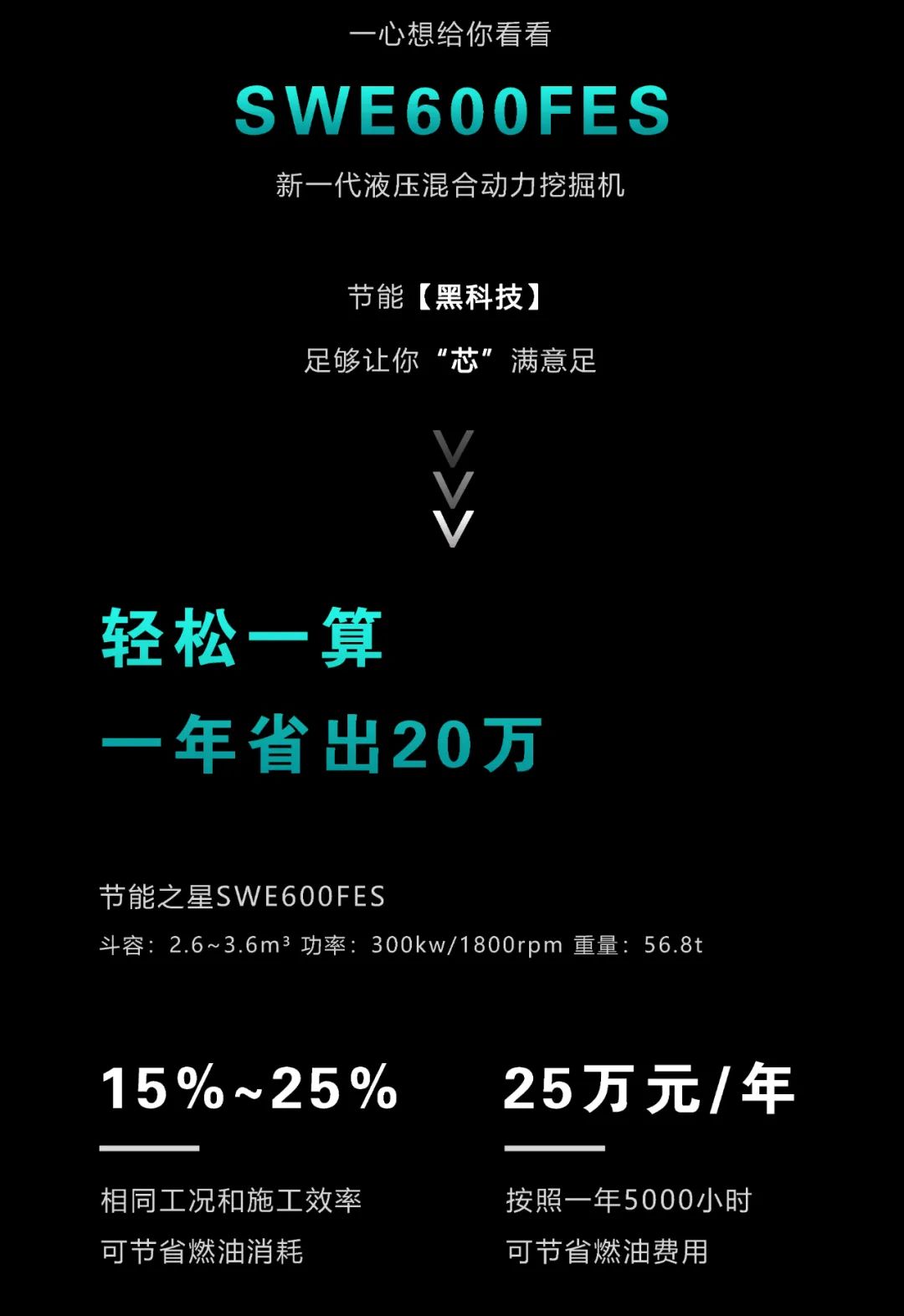 一图读懂 | 一年至少省出20万！不朽情缘-官方网站智能节能“黑科技”产品来了