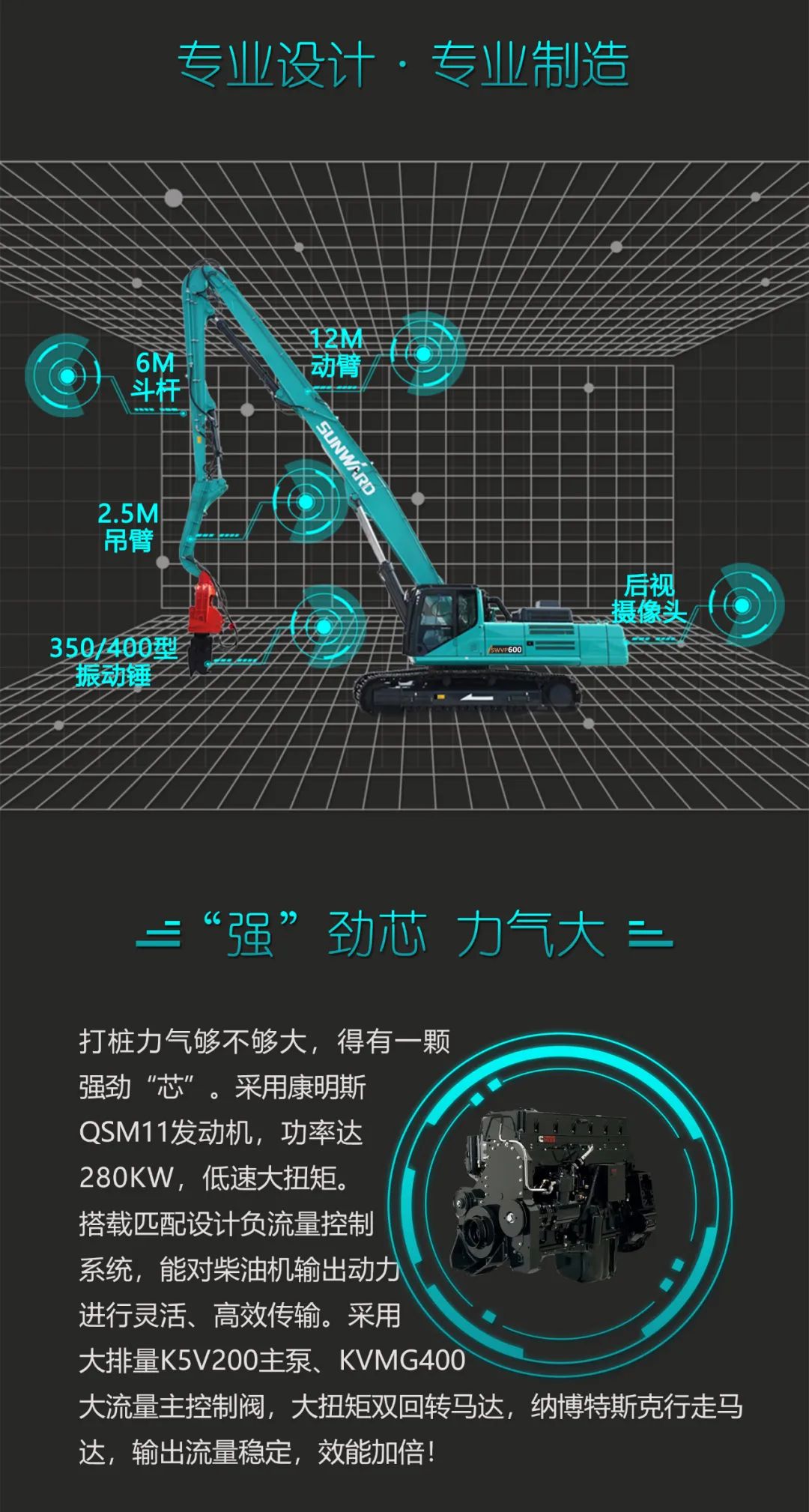 一图读懂 | 专业、高效、经济！不朽情缘-官方网站智能带您解锁液压振动桩机的多种用处