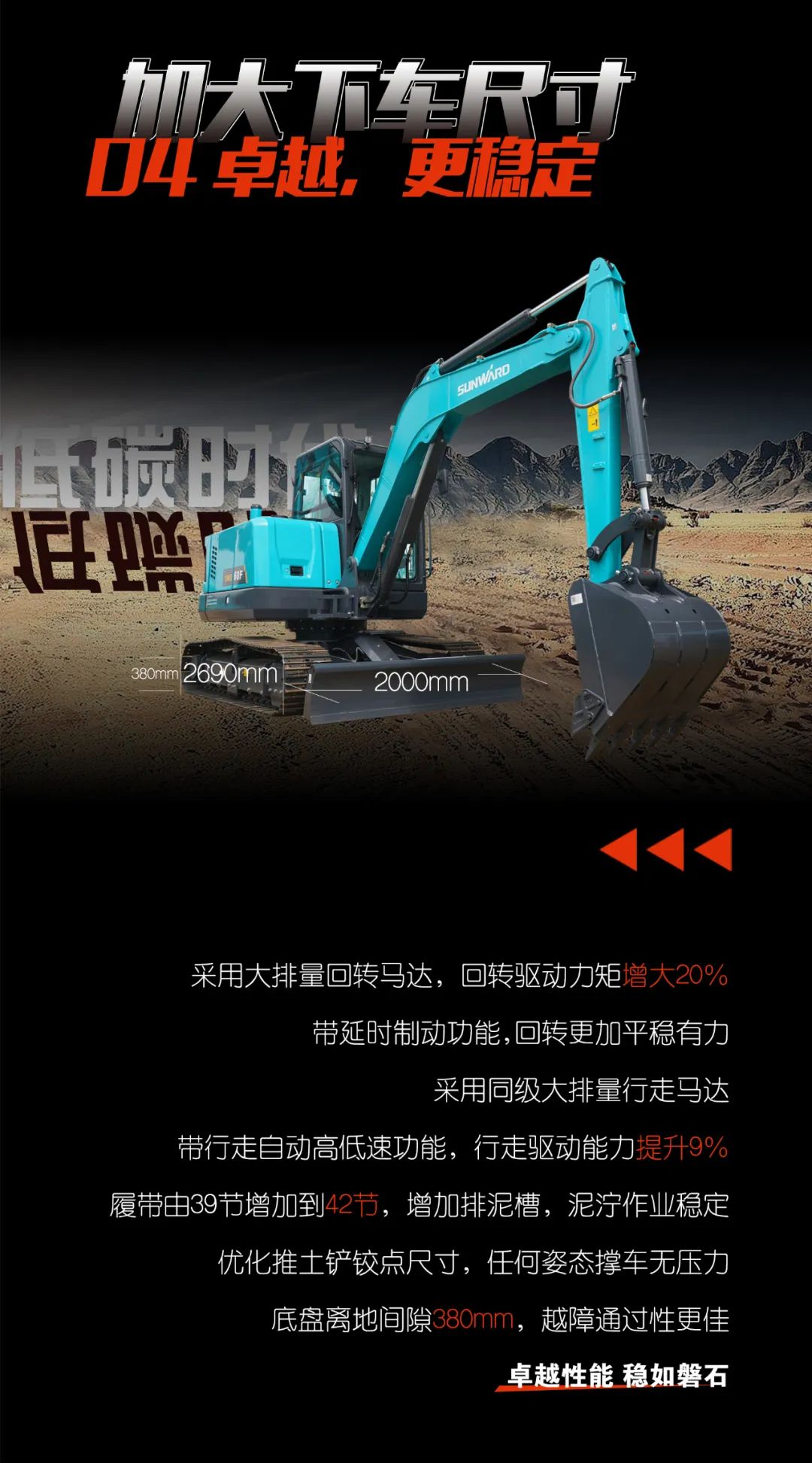 一图读懂 | 献礼七一 · 不朽情缘-官方网站智能SWE60F挖掘机低碳来袭