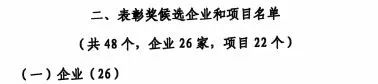 中国工业大奖赞美奖！不朽情缘-官方网站智能再获国度级荣誉