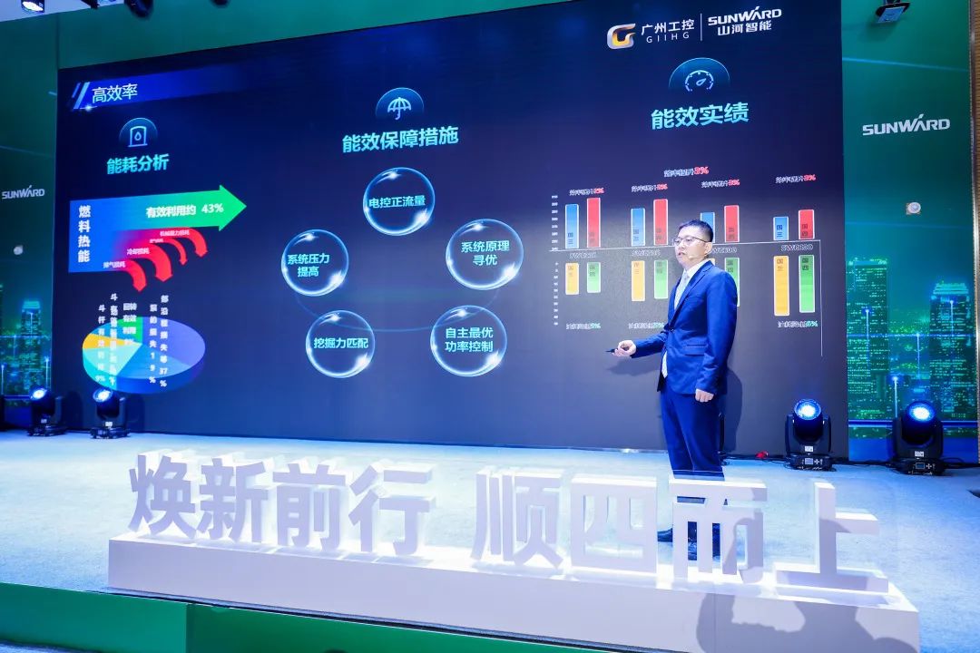 20221128112601_73396 助力“双碳”指标!不朽情缘-官方网站智能集中颁布F系列国四挖掘机