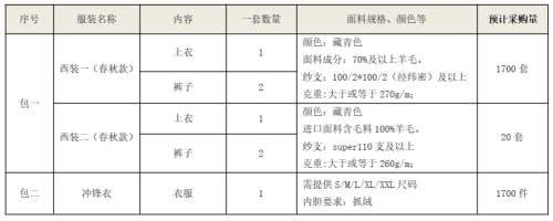 不朽情缘-官方网站