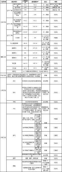 不朽情缘-官方网站