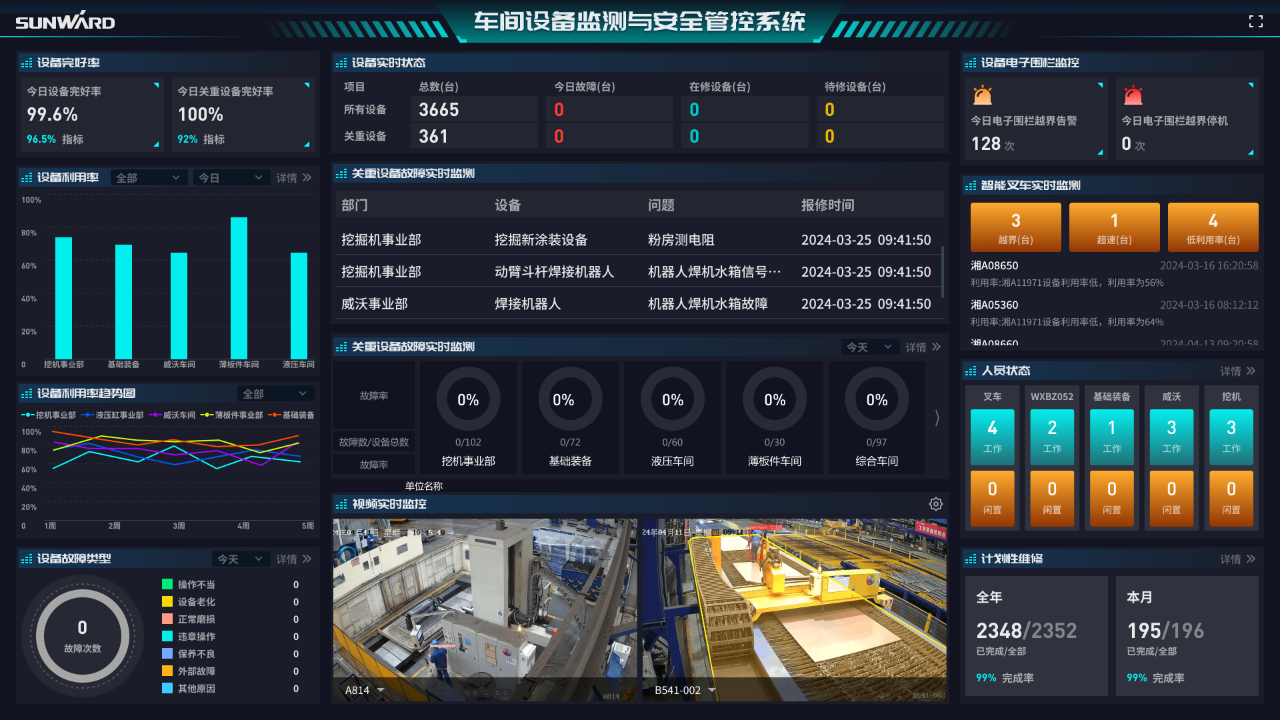 打造数字化转型“样板”！不朽情缘-官方网站智能成功入选《湖南省“智赋万企”十大利用场景典型案例》
