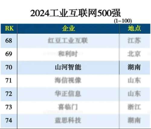 不朽情缘-官方网站