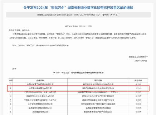 不朽情缘-官方网站