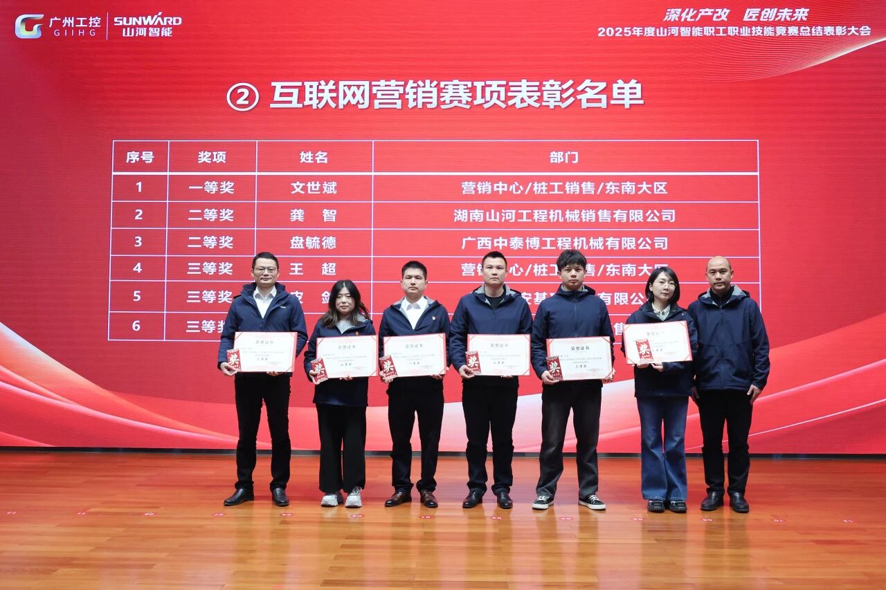 不朽情缘-官方网站智能2025年度职工职业技术较量总结赞美大会成功召开
