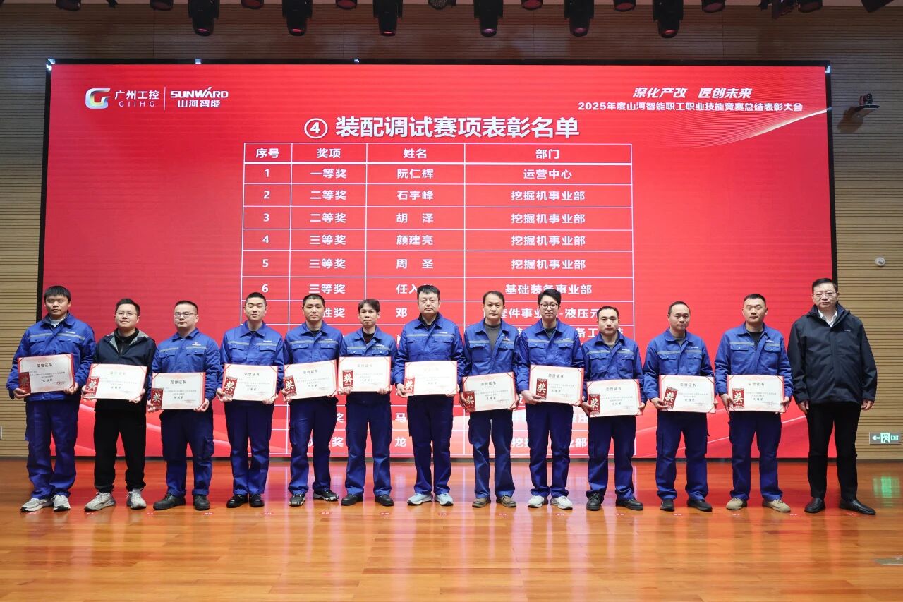 不朽情缘-官方网站智能2025年度职工职业技术较量总结赞美大会成功召开