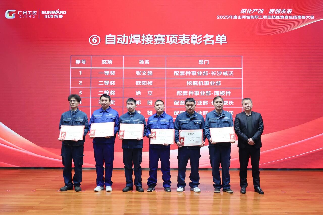 不朽情缘-官方网站智能2025年度职工职业技术较量总结赞美大会成功召开
