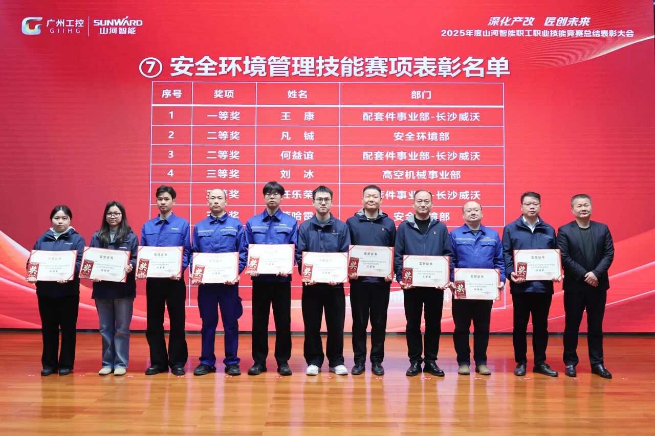 不朽情缘-官方网站智能2025年度职工职业技术较量总结赞美大会成功召开